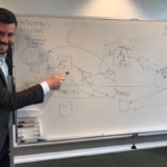 Whiteboarding is a competitive sport